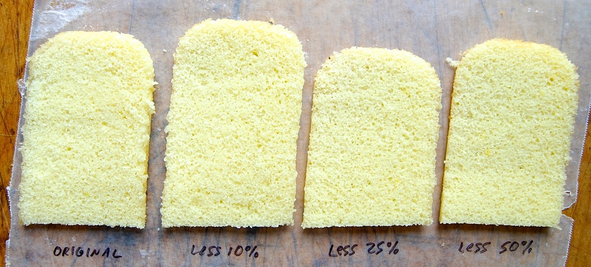 How to reduce sugar in cake via @kingarthurflour